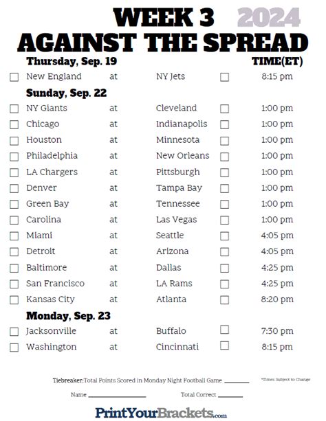 week 3 picks against the spread|nfl week 13 predictions against the spread.